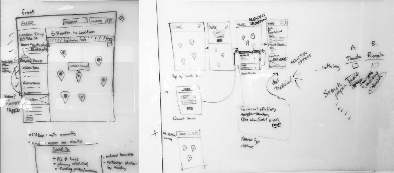 Two images of wireframes written on whiteboards